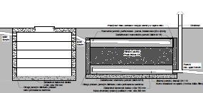 Schéma osazení samonosného septiku se zemním filtrem