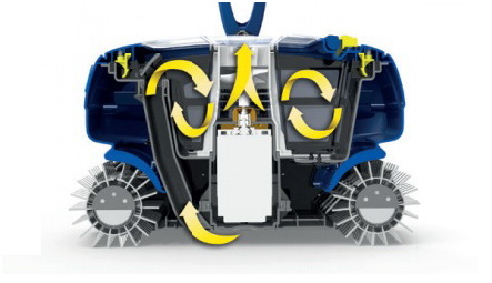 Bazénový vysavač Zodiac RC4400 Cyclonx