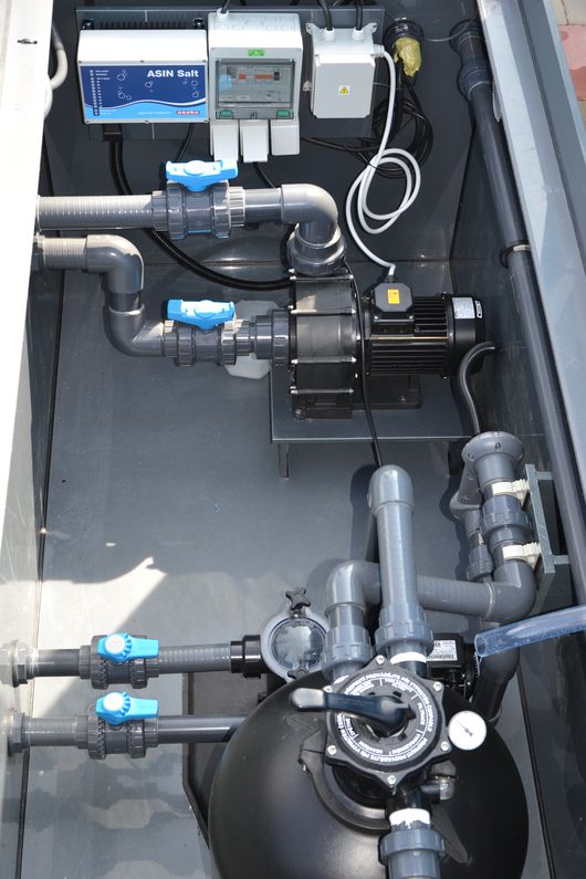 Box na uložení technologie