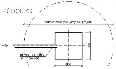 Vsakovací šachta hranatá Vsakovací šachta hranatá